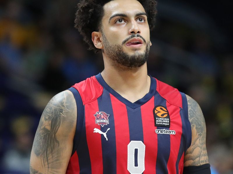 Markus Howard playing for Baskonia Vitoria-Gasteiz